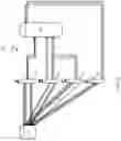 Fig. 06 - Encryption detection