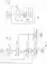 Fig. 15 - Encryption detection