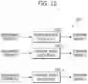 Fig. 13 - Decoder for memory system and method thereof