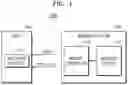 Fig. 02 - Operation methods of memory system and host, and computing system