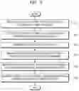 Fig. 06 - Operation methods of memory system and host, and computing system