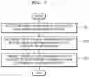Fig. 08 - Operation methods of memory system and host, and computing system
