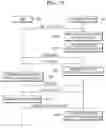 Fig. 13 - Operation methods of memory system and host, and computing system