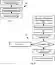Fig. 06 - Rolling back kubernetes applications