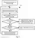 Fig. 07 - Rolling back kubernetes applications