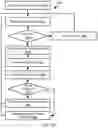 Fig. 19 - Rolling back kubernetes applications