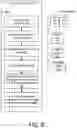 Fig. 09 - Garbage collection for hash-based data structures
