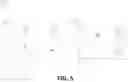 Fig. 06 - Rare topic detection using hierarchical clustering