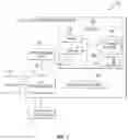 Fig. 02 - Authentication based on image classification