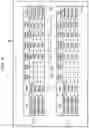 Fig. 07 - Memory system