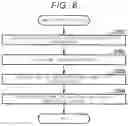 Fig. 09 - Memory system