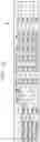 Fig. 14 - Memory system