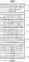 Fig. 01 - Object detection post-processing device, and display device including the same