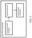 Fig. 02 - RFID transponder and corresponding operating method