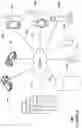 Fig. 04 - Smart signs for autonomous vehicles