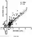 Fig. 136 - MACHINE LEARNING DISEASE PREDICTION AND TREATMENT PRIORITIZATION