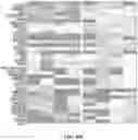 Fig. 201 - MACHINE LEARNING DISEASE PREDICTION AND TREATMENT PRIORITIZATION