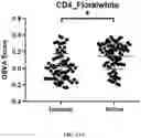 Fig. 22 - MACHINE LEARNING DISEASE PREDICTION AND TREATMENT PRIORITIZATION