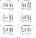 Fig. 76 - MACHINE LEARNING DISEASE PREDICTION AND TREATMENT PRIORITIZATION
