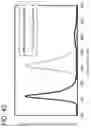Fig. 33 - Light-emitting device, electronic device, and lighting device