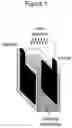 Fig. 02 - Pulsed aluminum battery
