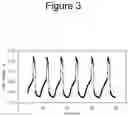 Fig. 04 - Pulsed aluminum battery