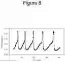 Fig. 09 - Pulsed aluminum battery