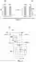 Fig. 03 - Input drive configuration for reducing phase and gain imbalance