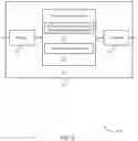 Fig. 10 - Modulation and coding scheme table selection for sidelink communications