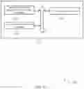 Fig. 11 - Modulation and coding scheme table selection for sidelink communications