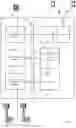 Fig. 12 - Modulation and coding scheme table selection for sidelink communications