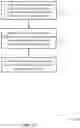 Fig. 13 - Modulation and coding scheme table selection for sidelink communications