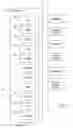 Fig. 02 - VEHICLE SOFTWARE CHECK