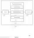 Fig. 05 - MULTIPLE FRAME AUTO WHITE BALANCE