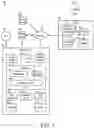 Fig. 02 - System and method for aggregated machine learning on indicators of compromise on mobile devices