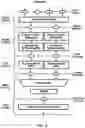 Fig. 04 - Beam management procedures in radio systems
