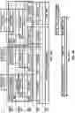 Fig. 05 - Beam management procedures in radio systems