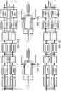 Fig. 17 - Beam management procedures in radio systems