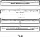 Fig. 25 - Beam management procedures in radio systems