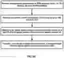 Fig. 27 - Beam management procedures in radio systems