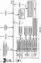 Fig. 30 - Beam management procedures in radio systems