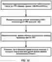 Fig. 33 - Beam management procedures in radio systems
