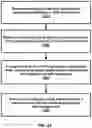 Fig. 34 - Beam management procedures in radio systems