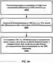 Fig. 35 - Beam management procedures in radio systems