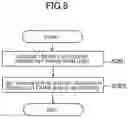 Fig. 09 - Wireless transmitting device and wireless transmitting method