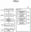 Fig. 10 - Wireless transmitting device and wireless transmitting method