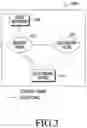 Fig. 05 - Electronic device for performing searching and method for operating the same