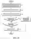 Fig. 13 - Electronic device for performing searching and method for operating the same