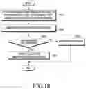 Fig. 22 - Electronic device for performing searching and method for operating the same
