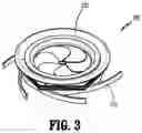 Fig. 04 - Two point contact flange for instrument seals